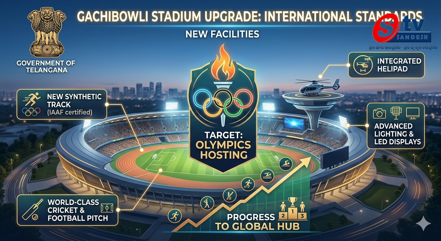 హైదరాబాద్‌కు అంతర్జాతీయ స్పోర్ట్స్ హబ్: గచ్చిబౌలి స్టేడియానికి ప్రపంచ స్థాయి హంగులు.. హెలిప్యాడ్‌తో సహా అత్యాధునిక వసతులు!